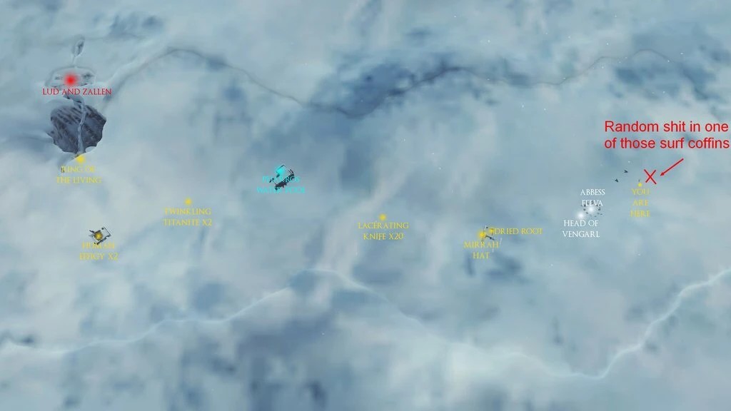 Холодные окраины