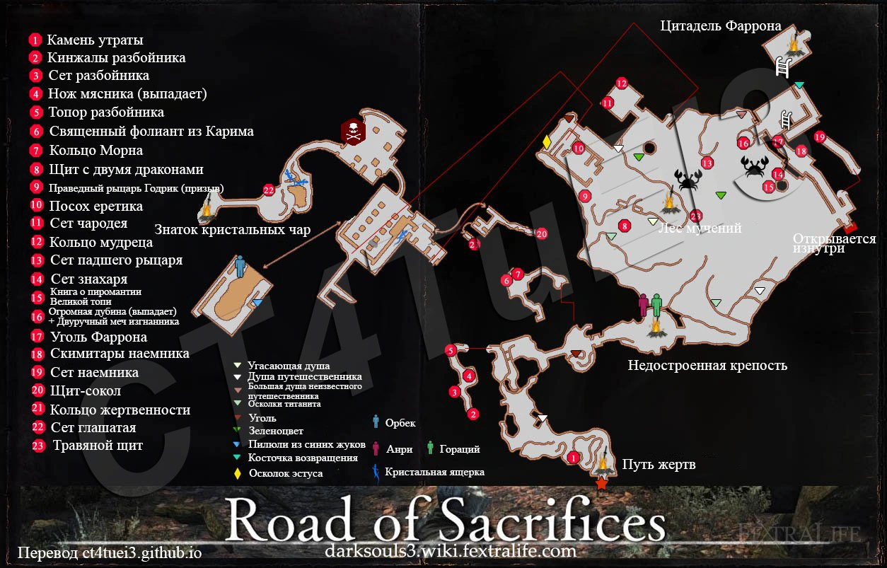 4. Путь жертв.png