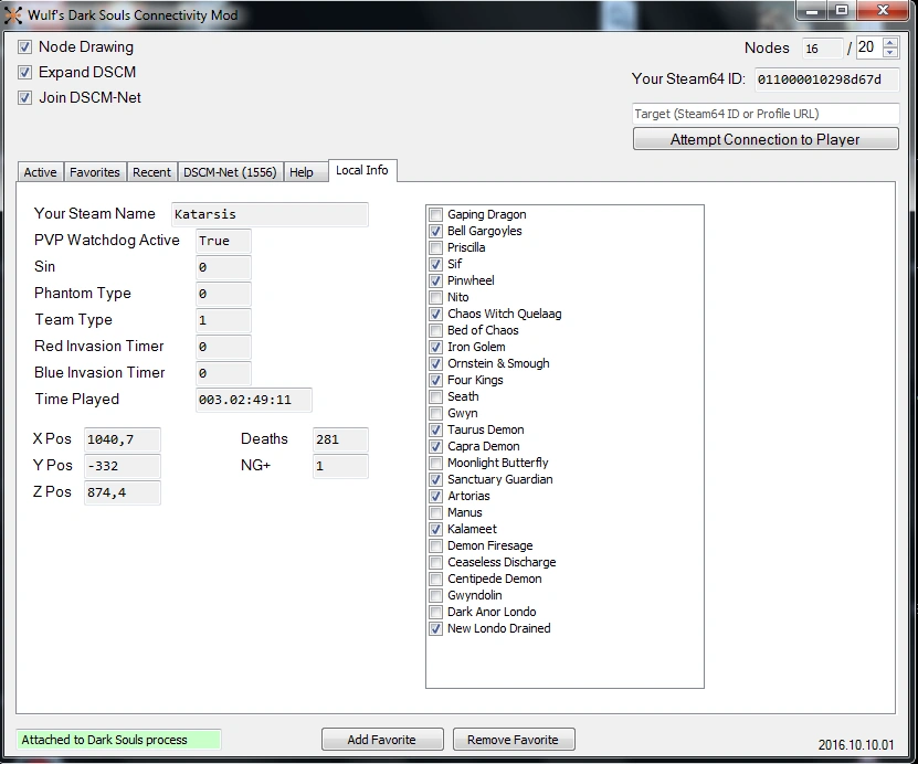 Статистика персонажа