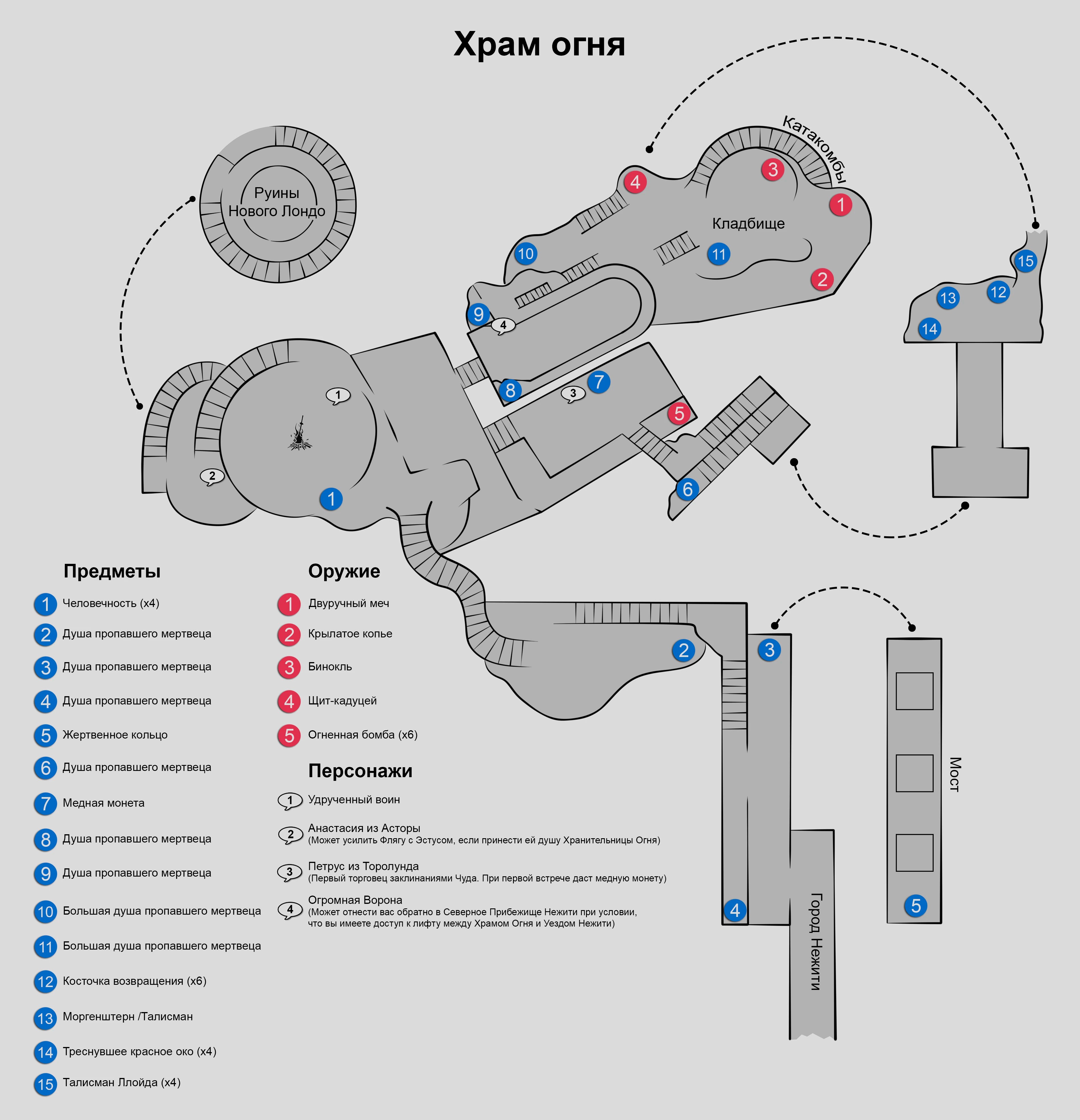 Карта Храма Огня (рус. язык).